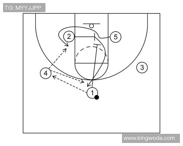 南京篮球队的节奏探讨与发展：聚焦球队风格与战术演变